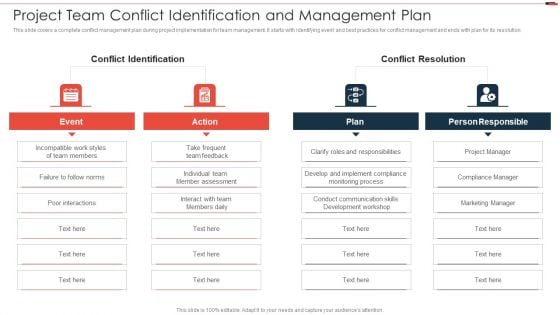 Commercial Property Development Project Team Conflict Identification And Management Plan Slides PDF