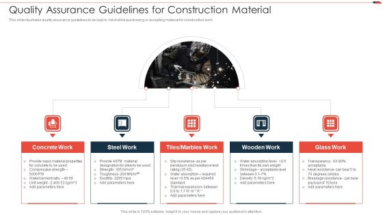 Commercial Property Development Quality Assurance Guidelines For Construction Material Background PDF Commercial Property Development Quality Assurance Guidelines For Construction Material Background PDF