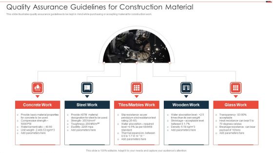 Commercial Property Development Quality Assurance Guidelines For Construction Material Background PDF