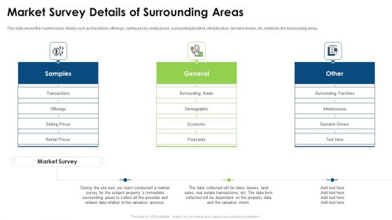 Commercial Property Evaluation Techniques Market Survey Details Of Surrounding Areas Clipart PDF Commercial Property Evaluation Techniques Market Survey Details Of Surrounding Areas Clipart PDF