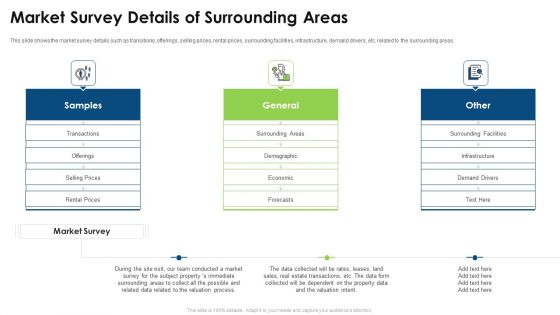 Commercial Property Evaluation Techniques Market Survey Details Of Surrounding Areas Clipart PDF