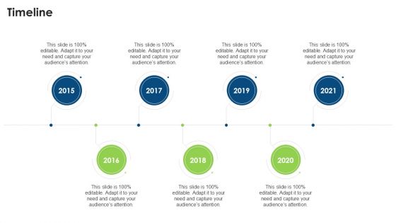 Commercial Property Evaluation Techniques Timeline Professional PDF Commercial Property Evaluation Techniques Timeline Professional PDF