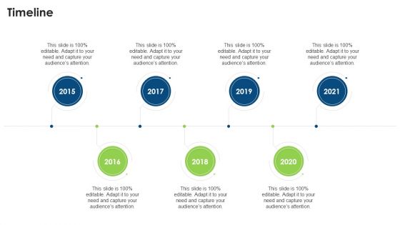 Commercial Property Evaluation Techniques Timeline Professional PDF