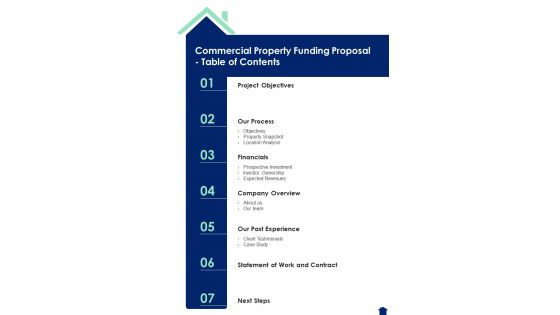 Commercial Property Funding Proposal Table Of Contents One Pager Sample Example Document