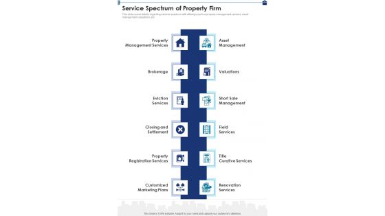 Commercial Property Service Spectrum Of Property Firm One Pager Sample Example Document Commercial Property Service Spectrum Of Property Firm One Pager Sample Example Document