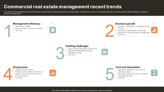 Commercial Real Estate Management Recent Trends Themes PDF