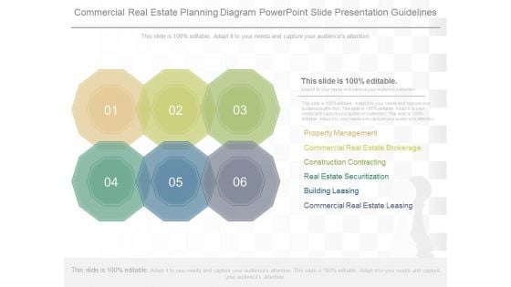 Commercial Real Estate Planning Diagram Powerpoint Slide Presentation Guidelines