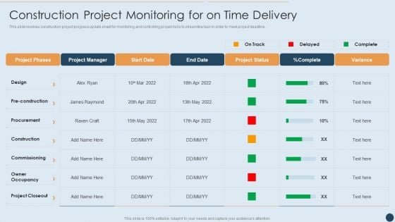 Commercial Real Estate Project Risk Management Construction Project Monitoring For On Time Delivery Inspiration PDF