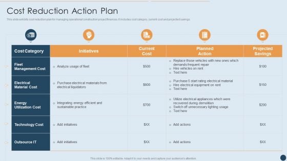 Commercial Real Estate Project Risk Management Cost Reduction Action Plan Clipart PDF