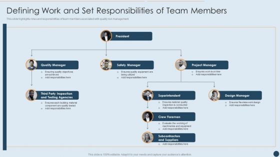 Commercial Real Estate Project Risk Management Defining Work And Set Responsibilities Of Team Members Professional PDF Commercial Real Estate Project Risk Management Defining Work And Set Responsibilities Of Team Members Professional PDF