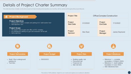 Commercial Real Estate Project Risk Management Details Of Project Charter Summary Download PDF Commercial Real Estate Project Risk Management Details Of Project Charter Summary Download PDF