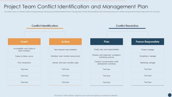 Commercial Real Estate Project Risk Management Project Team Conflict Identification And Management Plan Download PDF Commercial Real Estate Project Risk Management Project Team Conflict Identification And Management Plan Download PDF