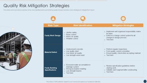 Commercial Real Estate Project Risk Management Quality Risk Mitigation Strategies Summary PDF