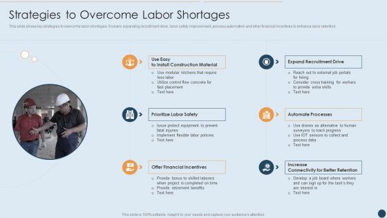Commercial Real Estate Project Risk Management Strategies To Overcome Labor Shortages Portrait PDF Commercial Real Estate Project Risk Management Strategies To Overcome Labor Shortages Portrait PDF