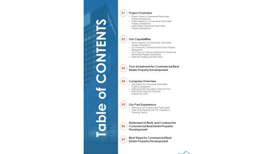 Commercial Real Estate Property Development Table Of Contents One Pager Sample Example Document Commercial Real Estate Property Development Table Of Contents One Pager Sample Example Document