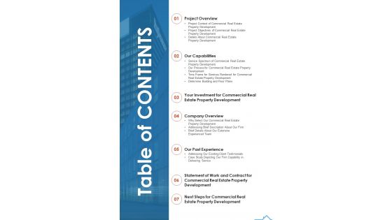 Commercial Real Estate Property Development Table Of Contents One Pager Sample Example Document