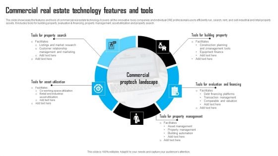 Commercial Real Estate Technology Features And Tools Clipart PDF