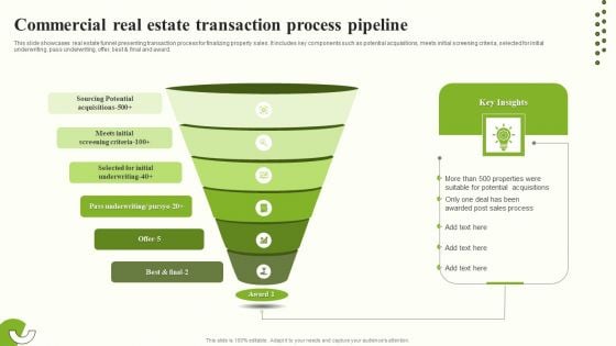Commercial Real Estate Transaction Process Pipeline Structure PDF