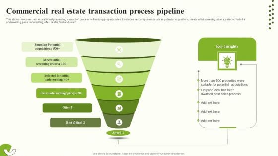 Commercial Real Estate Transaction Process Pipeline Structure PDF Commercial Real Estate Transaction Process Pipeline Structure PDF