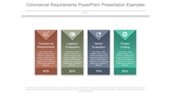 Commercial Requirements Powerpoint Presentation Examples