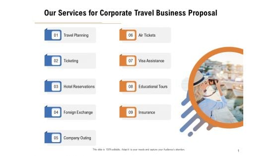 Commercial Travel And Leisure Commerce Our Services For Corporate Travel Business Proposal Elements PDF