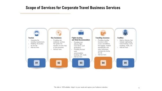 Commercial Travel And Leisure Commerce Scope Of Services For Corporate Travel Business Services Download PDF
