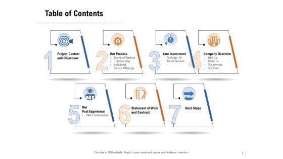 Commercial Travel And Leisure Commerce Table Of Contents Information PDF Commercial Travel And Leisure Commerce Table Of Contents Information PDF