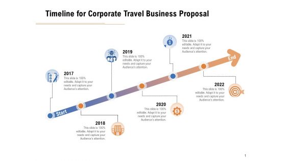 Commercial Travel And Leisure Commerce Timeline For Corporate Travel Business Proposal Microsoft PDF