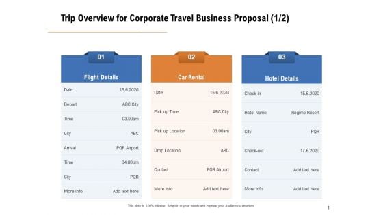 Commercial Travel And Leisure Commerce Trip Overview For Corporate Travel Business Proposal Location Mockup PDF