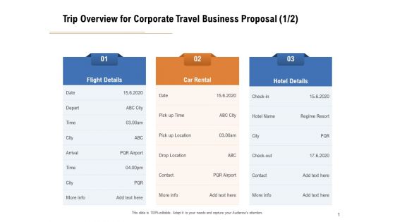 Commercial Travel And Leisure Commerce Trip Overview For Corporate Travel Business Proposal Location Mockup PDF