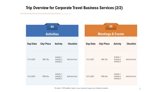 Commercial Travel And Leisure Commerce Trip Overview For Corporate Travel Business Services Activities Elements PDF