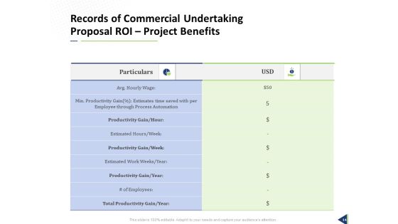 Commercial Undertaking Proposal Ppt PowerPoint Presentation Complete Deck With Slides Slide14
