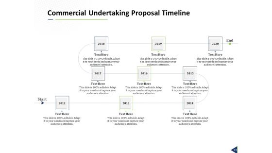 Commercial Undertaking Proposal Ppt PowerPoint Presentation Complete Deck With Slides