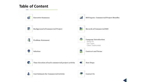 Commercial Undertaking Table Of Content Ppt Infographics Slides PDF