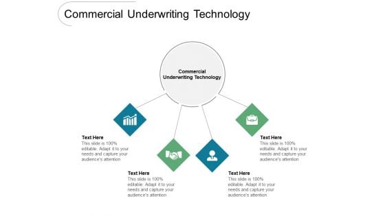 Commercial Underwriting Technology Ppt PowerPoint Presentation Ideas Templates Cpb Pdf