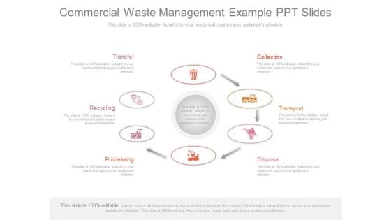 Commercial Waste Management Example Ppt Slides Commercial Waste Management Example Ppt Slides