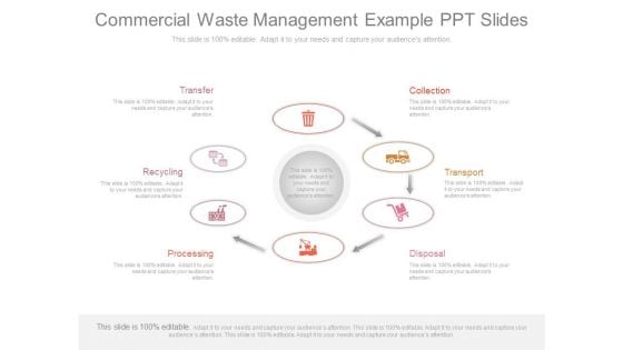 Commercial Waste Management Example Ppt Slides