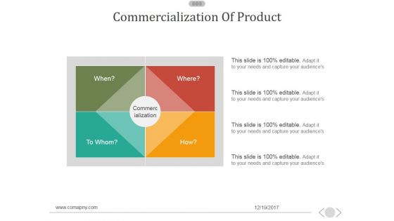 Commercialization Of Product Ppt PowerPoint Presentation Gallery