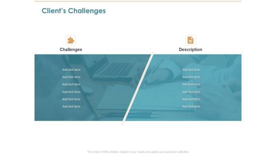 Commercializing Clients Challenges Ppt Layouts Pictures PDF