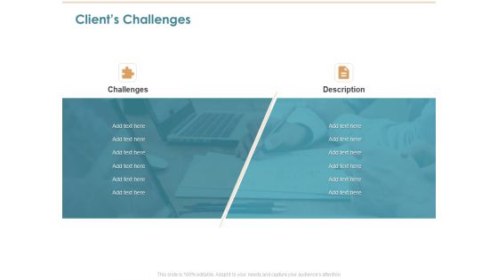 Commercializing Clients Challenges Ppt Layouts Pictures PDF Commercializing Clients Challenges Ppt Layouts Pictures PDF