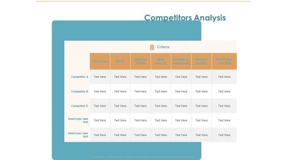 Commercializing Competitors Analysis Ppt Professional Vector PDF