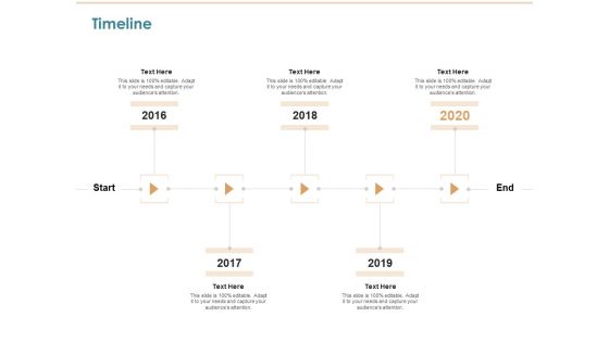 Commercializing Timeline Ppt Layouts Gallery PDF