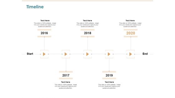 Commercializing Timeline Ppt Layouts Gallery PDF