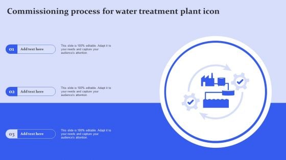 Commissioning Process For Water Treatment Plant Icon Ppt Pictures Templates PDF