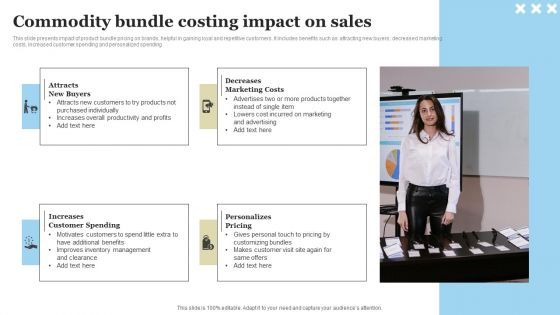 Commodity Bundle Costing Impact On Sales Designs PDF