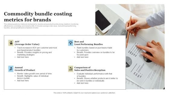 Commodity Bundle Costing Metrics For Brands Structure PDF