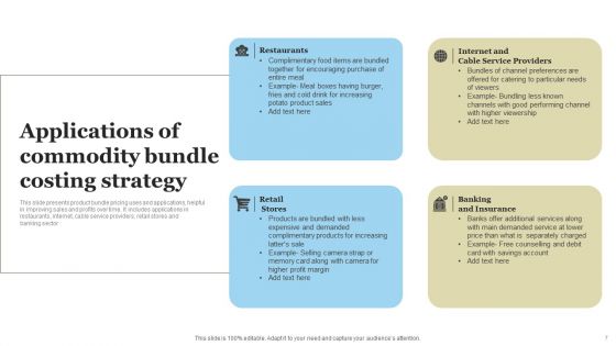 Commodity Bundle Costing Ppt PowerPoint Presentation Complete Deck With Slides