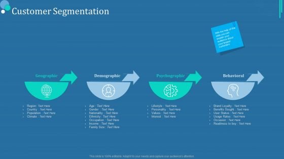 Commodity Category Analysis Customer Segmentation Ppt File Graphics PDF