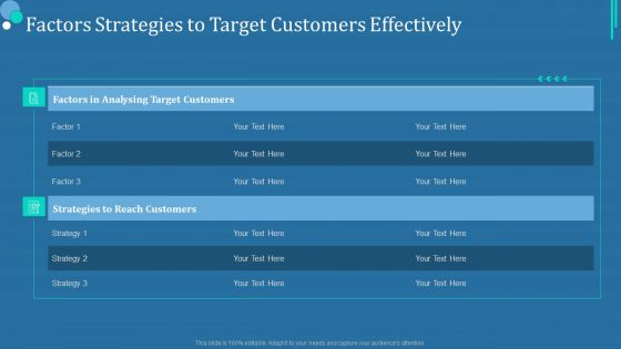 Commodity Category Analysis Factors Strategies To Target Customers Effectively Ppt Outline Background Images PDF