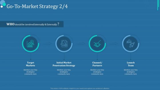 Commodity Category Analysis Go To Market Strategy Icon Ppt Graphics PDF